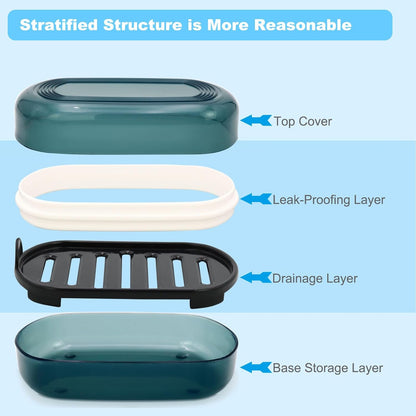 Travel Soap Container, Bar Soap Holder, Portable Soap Case, Soap Dish with Lid for Traveling, Camping, Gym, Bathroom (Blue Style-1)